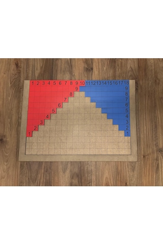 Montessori Şerit Toplama Tablası