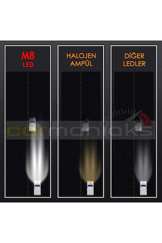 Led 360 M8 H4 Full Power Csp 360° Led Xenon Far Ampul %100 Canbus