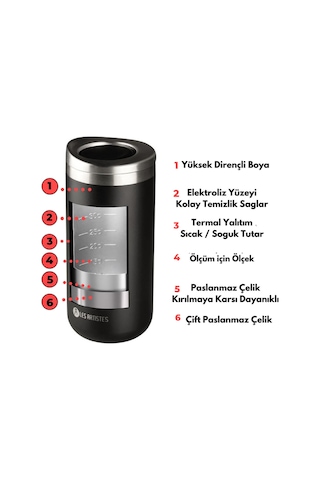 Les Artistes Paris Isı Yalıtımlı Çelik Termos Mug 350ml Split Pink Renkli