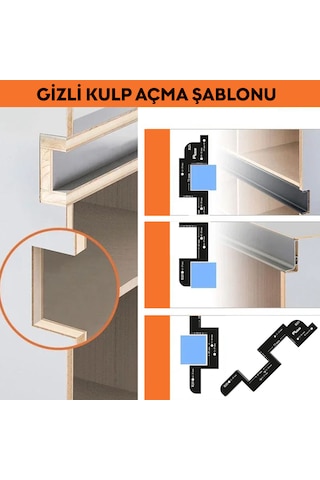 Gizli Kulp Açma Şablonu