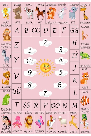 Öğretici Ingilizce Çocuk Oyun Halısı Kaymaz Makinede Yıkanır