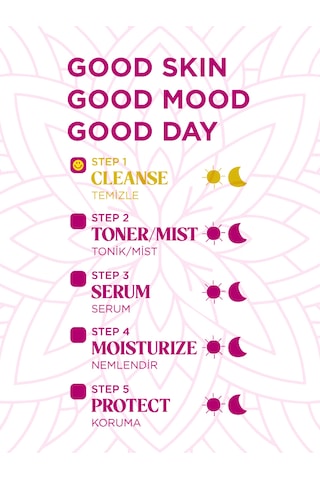 Beauty Squad Clean Your Past Jelly Cleanser Yağlı Ve Akne Eğilimli Ciltler İçin Yüz Temizleme Jeli 350 Ml