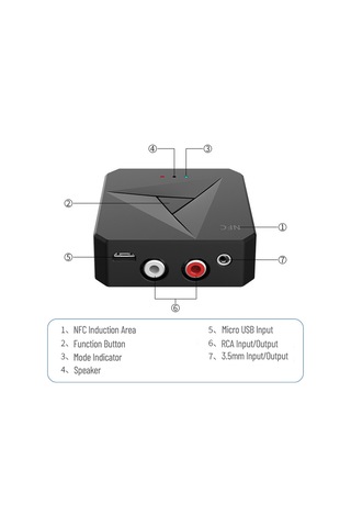 Leezsing 2-in-1 Bt 5.0 Verici-alıcı, Nfc Dokunmatik Bağlantı, 3.5mm Ve Rca Port, Araç/ev Ses Sistemleri İçin Usb Beslemeli, Plug & Play