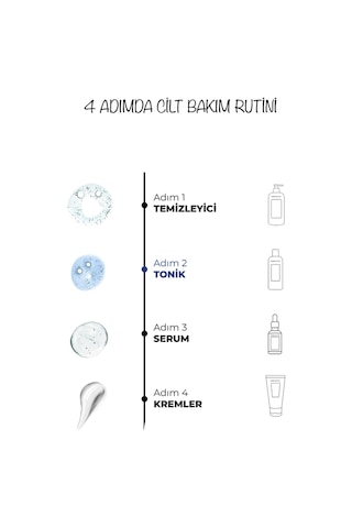 Dermoend Gözenek Sıkılaştırıcı Tonik Ve Tarak
