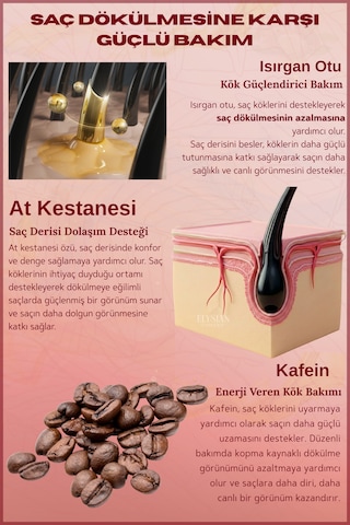Elysian Essence Isırgan Otu & At Kestanesi & Kafein Şampuanı Copper Peptidli Hızlı Saç Uzatma Uzatan Etkili Bakım 300 Ml Tüm Saç Tipleri