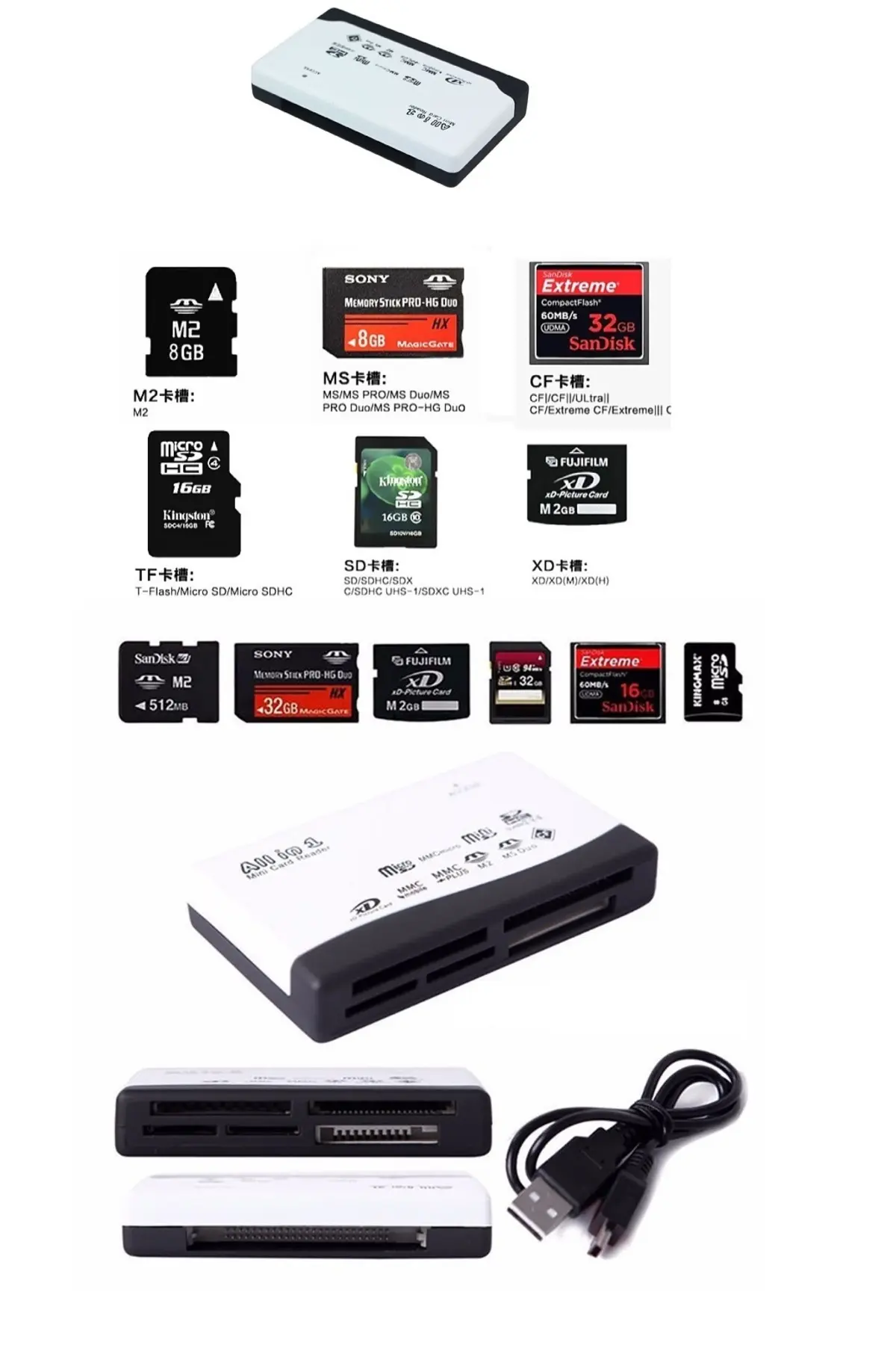 Mettzchrom Çoklu Hafıza Kart Okuyucu Bütün Kartları Okuyan Multi Card Reader