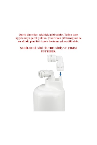 Orbita Inline Çift Çubuklu 5'li Filtre Seti Dirsekler Dahil