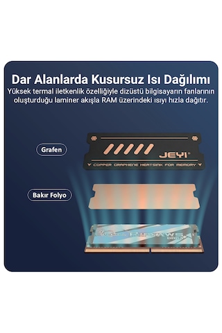 Jeyı Nb-cg Bakır-grafen Dizüstü Laptop Ram Soğutucu Ddr3 / Ddr4 / Ddr5 Sodımm Ram Heatsink