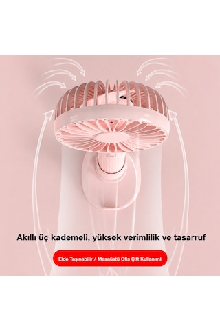 Powermaster Pm-25084 Yeşil Şarjlı El Vantilatörü
