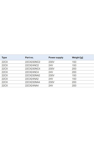 Fan Coil Vana Motoru 220v Watts 22cx230nc2