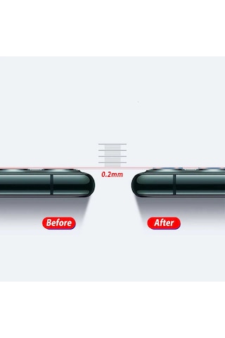 Oppo Reno 5 Lite Full Kamera Camı Lens Koruyucu