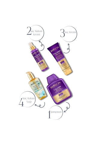 Collagen & Biotin Ekstra Hacim Şampuanı 300ml + Saç Bakım Yağı + Saç Kremi + Sıvı Saç Kremi