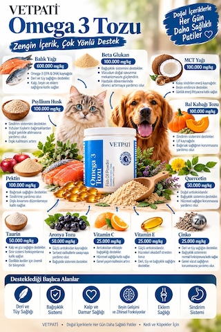 Vetpati Omega 3 Tozu Kedi Ve Köpekler İçin Balık Yağı Epa Dha Deri Tüy Eklem Ve Bağışıklık Desteği