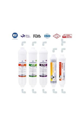 Kapalı Kasa Su Arıtma Cihazı Filtresi 5 Li Filtre Seti Membransız (480266380)