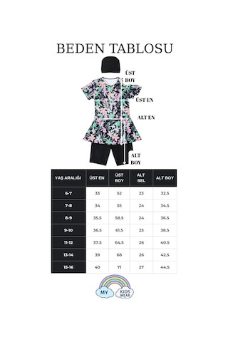 My Kids Wear Kız Çocuk Desenli Şortlu Bone Li Mayo Takımı 12572 Pembe - Siyah