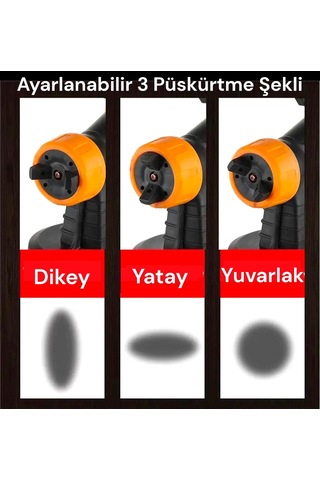 Dynamic Tech Profesyonel 1000 W Elektrikli Sprey Boya Püskürtme Tabancası Dezenfektan İlaçlama Makinesi