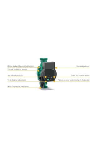 Wilo Atmoc Pico 25/1-8-180Mm Frekans Konvertörlü Sirkülasyon Pomp
