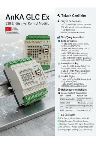 AnKA GLC Ex "Yapay Zeka Destekli PLC"