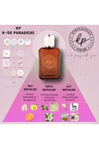 Kimyagerden K-58 Kadın Parfüm Edp 50 Ml