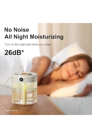 Monyee Ev Ve Ofis İçin 1.3l Soğuk Buharlı Nemlendirici, 20 Saat Kullanım Süresi, 26 Db Sessiz, 360 Çift Açık, Kolay Doldurma-temizleme, Bpa-free