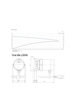 Grundfos Comfort 15-14 B Pm Sirkülasyon Pompası