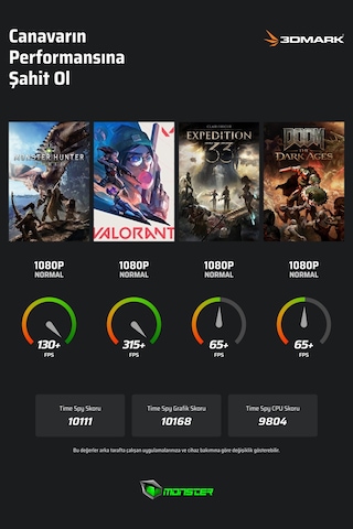 Monster Abra A5 V22.1.9 i7 13620H 64 GB 1 TB SSD 8 GB RTX5050 15.6" W11H FHD Dizüstü  Bilgisayar