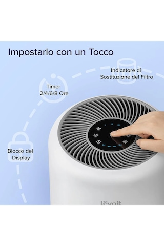 Hava Temizleme Cihazı Hepa Filtre Core 300 Bianco