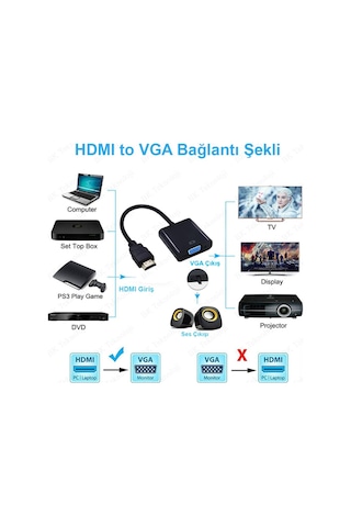 Hdmı To Vga Ses Destekli Hdmı Giriş Vga Çıkış Dönüştürücü