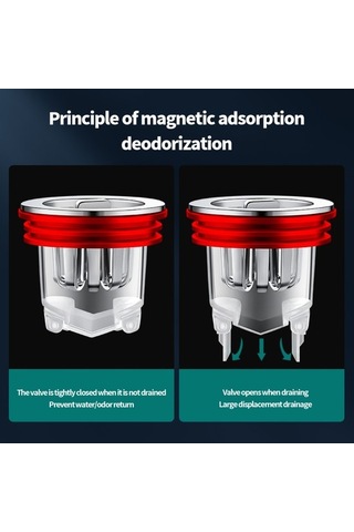 Yer Sifonu U: 4,5 Cm/1,77", G: 3,8 Cm/1,5", Y: 3 Cm/1,18" Yak... Beyaz