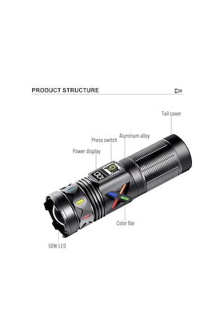 Bedotech Bd-5 30w Tg Led Alüminyum Alaşımlı Zoomlu Type-c Dijital Göstergeli Şarjlı El Feneri