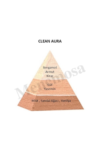 Bargello Clean Aura 50 Ml Dekoratif Ortam Kokusu - Mnms50clna Diğer