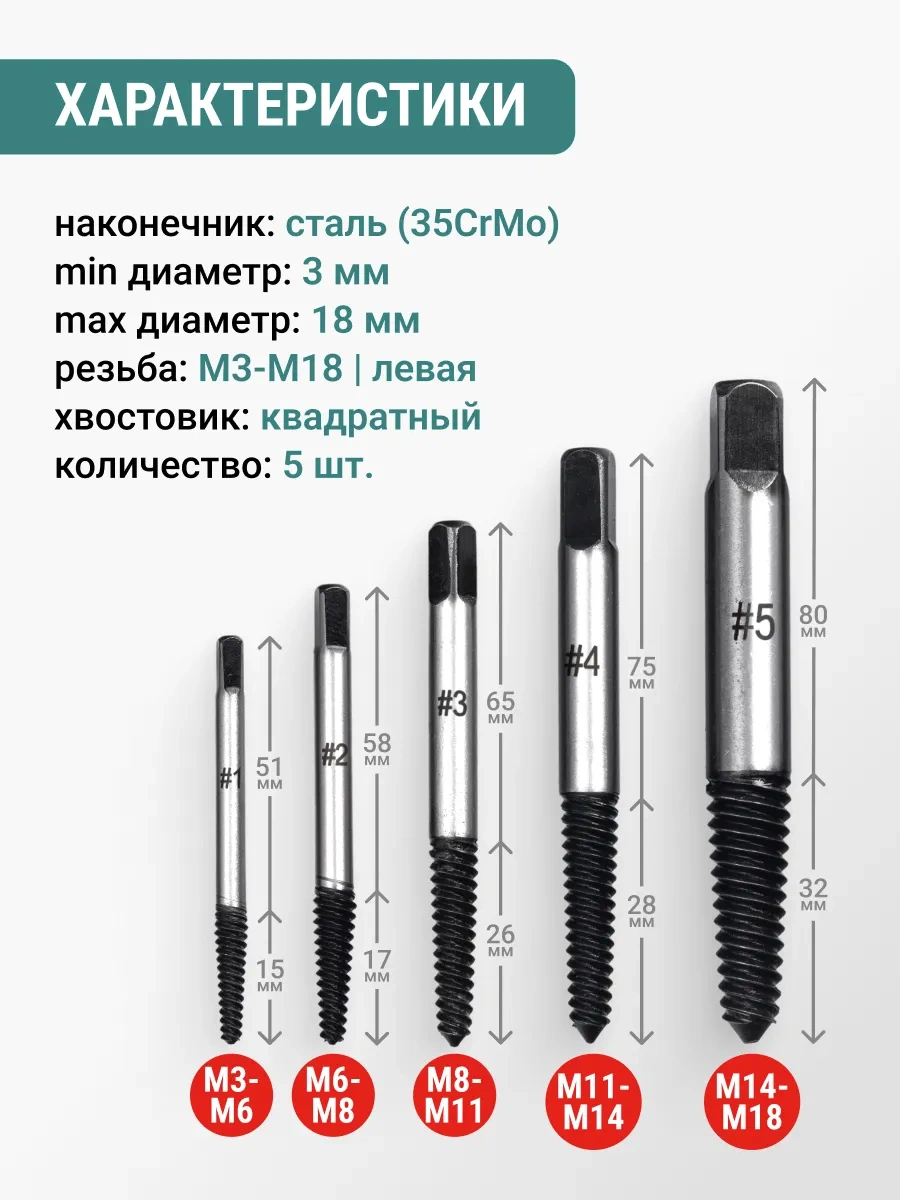 Vıra Kırık Cıvatalar İçin 5 Parçalık Çıkarma Seti 18676568