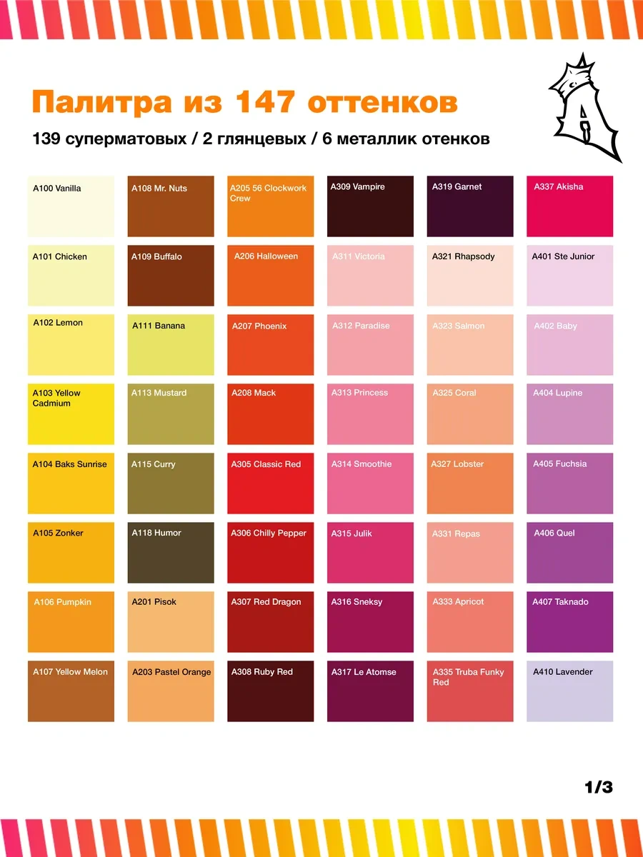 Arton Arton 1000 Ml A415 Wild Grape Mor Aerosol Boya 305428127