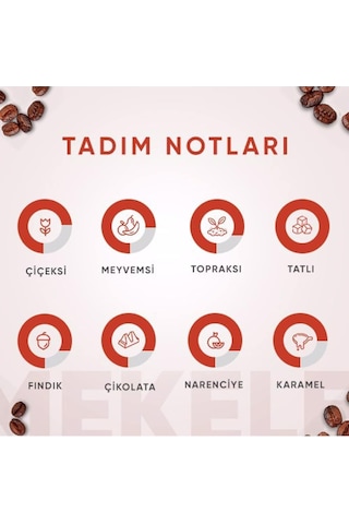 Addis Ababa Coffee Mekele Blend Kahve 1 KG Moka Pot