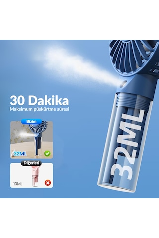 Warmco K31 Su Püskürtmeli Şarjlı El Vantilatörü Taşınabilir Masaüstü Standlı 3 Kademeli Serinletici Mini Soğutucu Fan Lacivert