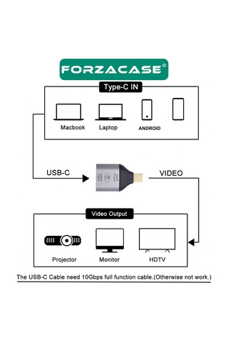 Forzacase Telefon Tablet Notebook İçin 4k 60hz Hd Mini Displayport To Type-c Dönüştürücü Adaptör - Fc1191