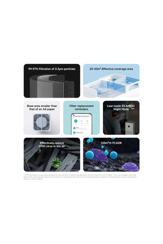 Smart Air Purifier 4 Lite Hava Temizleyici %99,97 Hayvan Tüyleri, Polen, Toz, Virüsler Ve Aerosole: Pcadr 360m³/h, F Çok Renkli