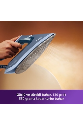 Buhar Kazanlı Ütü, Güçlü Buhar Ve Çıkarılabilir Su Haznesi