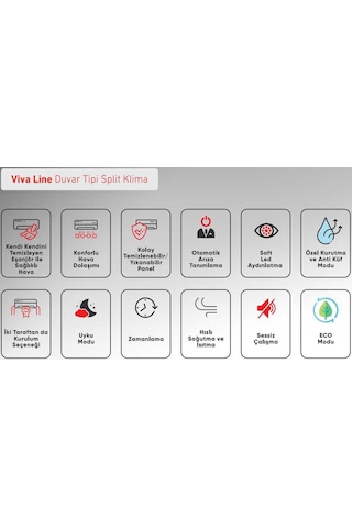Copa Viva Line 12000 BTU DC Duvar Tipi Inverter Klima