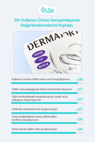 Cica İçerikli, Yoğun Esanslı, Kızarıklık Karşıtı Yaprak Maske Dermatory Cica Zinc Derm Band Mask