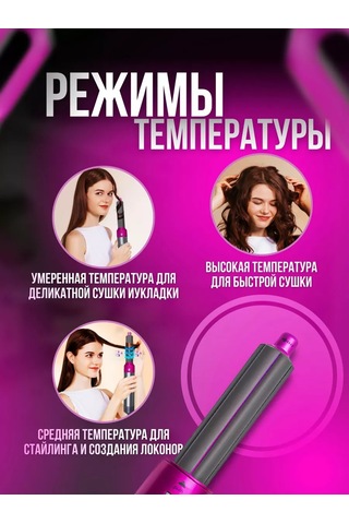 Eligio 5'i 1 Arada Başlıklı Saç Şekillendirici Saç Kurutma Makinesi 210084801