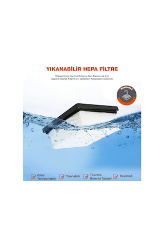 Worx Wa6078 Wx031 Şarjlı Süpürge İçin Yedek Hepa Filtre