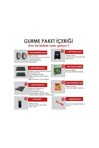 Cg-075 Kömürlü Barbekü Mangal PREMIUM Paket FULL