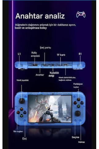 Qasul RG50XX 5" 20.000 Oyun IPS Ekran Dört Çekirdekli 64 GB Retro Taşınabilir Oyun Konsolu