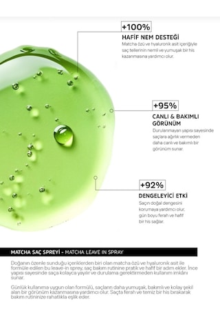 Matcha Mucize Nemlendirici Ve Yapılandırıcı Saç Spreyi 150 ML