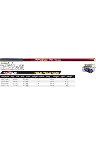 Protackle Taurus Tele Pole Göl Kamışı 4.50 Metre