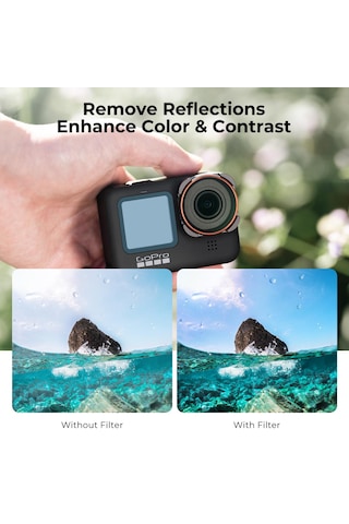 K&f Concept Gopro Uyumlu Cpl Filtre - Yüksek Çözünürlük / Yansıma Önleme