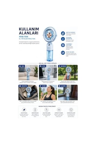 Mini El Tipi Fan Su Buharlı Serinletici Fan, Usb Type-c Şarjlı, 3 Kademeli Hız Ayarlı, Taşınabilir Elektrikli Fan, Nemlendirici Püskürtmeli Portatif Fan, Ofis, Seyahat, Araç Ve Günlük Kullanım İçin . 27408292