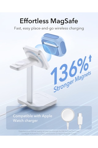 Apple AirPods Uyumlu Pro 3 2025 Orbit Hybrid Manyetik Halolock Magsafe Kılıf Mavi