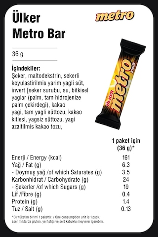 Metro Kapl.bar 36g X24 Adet